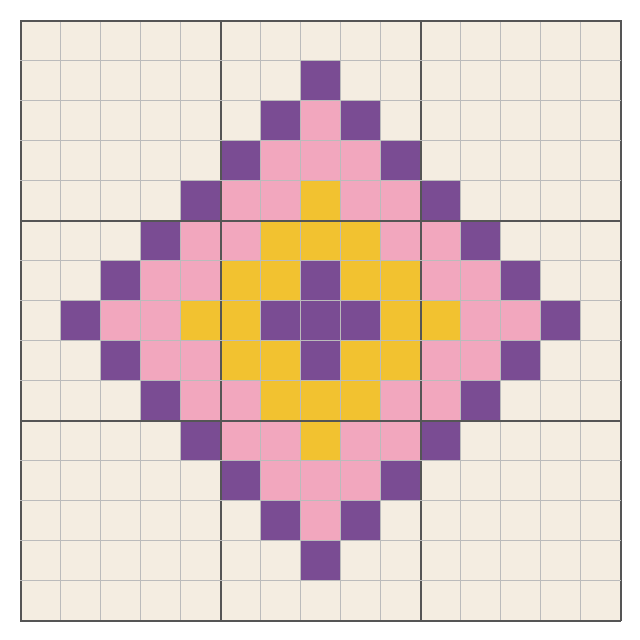 Losange géométrique au crochet : grille pour coussin